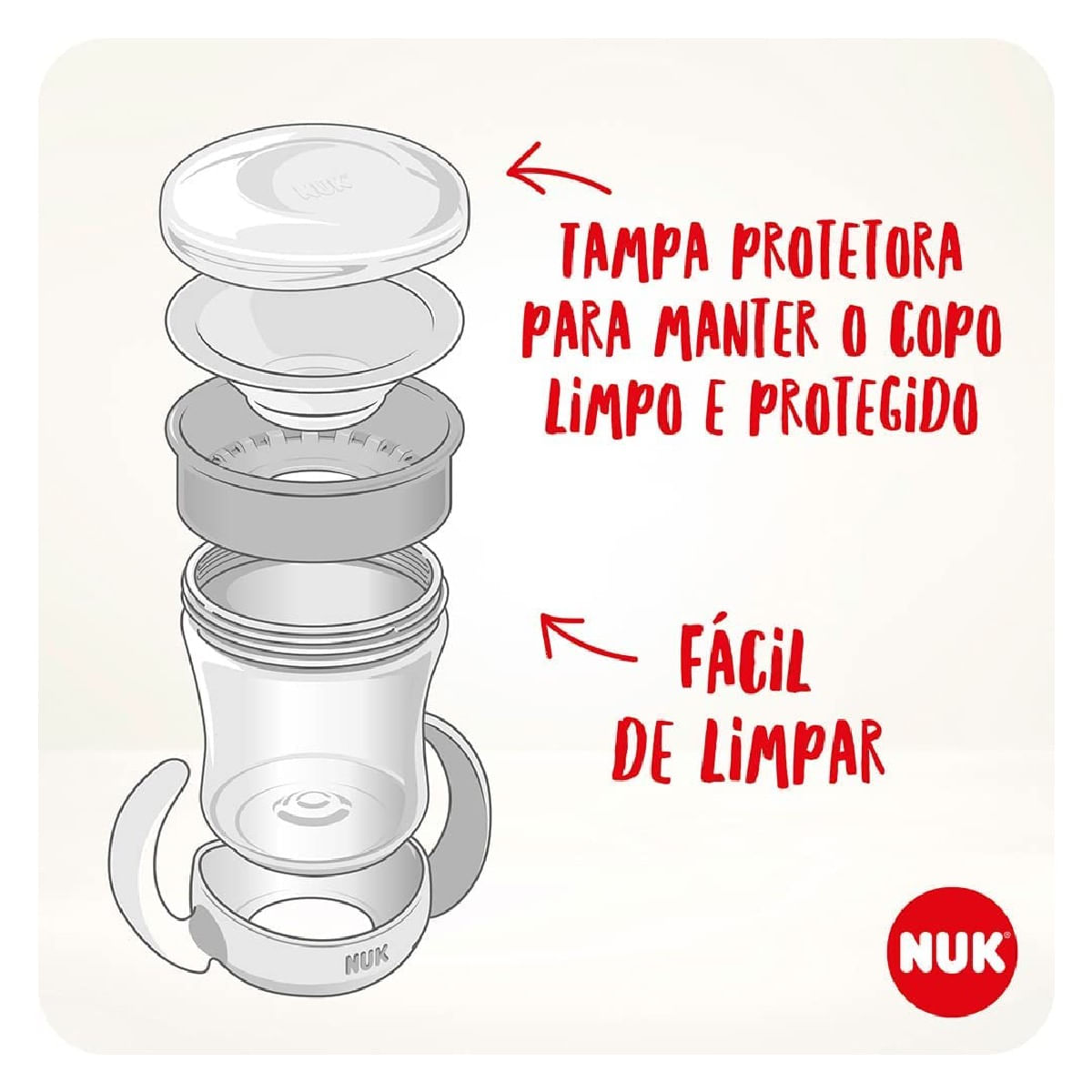 Tasse Evolution cup Nuk - Miroshop