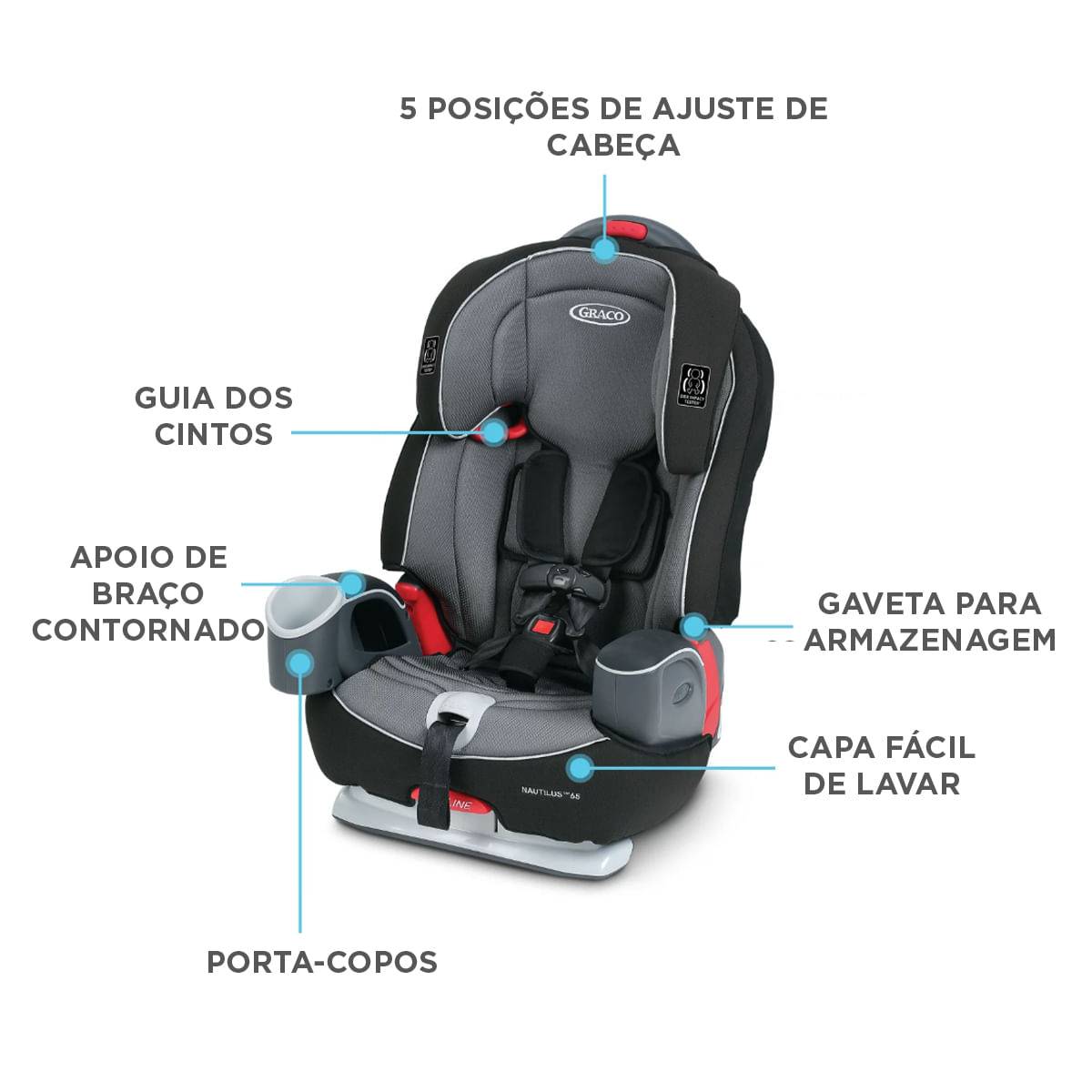 Safety 1st Cadeira de Bebe para Carro Conversivel com Apoio para