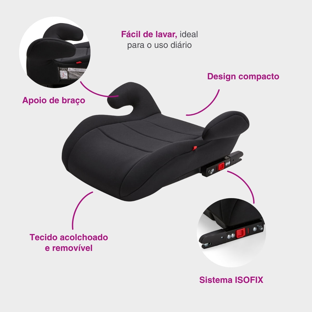 Assento de Carro Infantil Elevação Isofix Fix Fit 15 à 36kgs Preto ...
